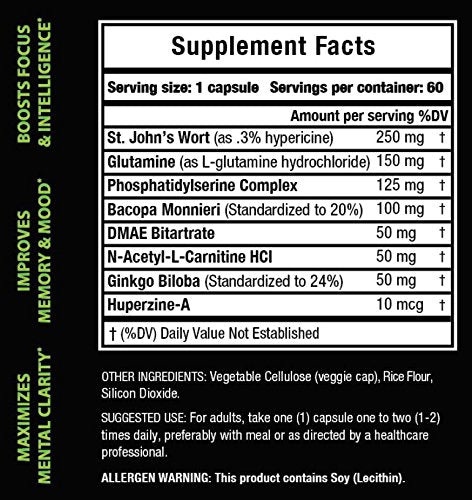 All Natural Brain Supplement – Increases Clarity, Improves Memory & Mood, Boosts Focus & Intelligence - Scientifically Formulated Nootropic for Cognitive Enhancement - Ginkgo Biloba - Elite BrainRx