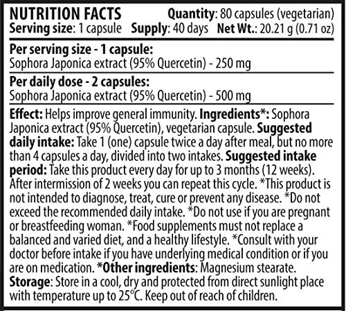 Quercetin | 80 Vegetarian Capsules x 250 mg (40 Days Supply) | Sophora Japonica Extract | High Absorbtion | Supports Antioxidant Status | by Cvetita Herbal