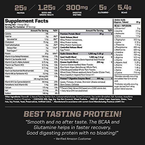 PMD Sports Amplify XL Premium Whey Protein Supplement Hydro Greens Blend - Glutamine and Whey Protein Matrix with Superfood for Muscle, Strength and Recovery - Cinnamon Toast (24 Servings)