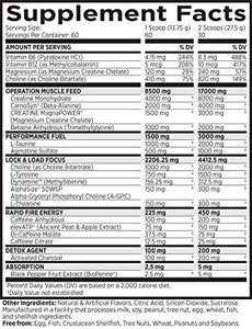 MRI Black Powder Pre-Workout Powder - Explosive Energy & Stamina - Intense Strength and Focus - Build Muscle - Recover Faster – Creatine - 60 Servings (Gun Powder)