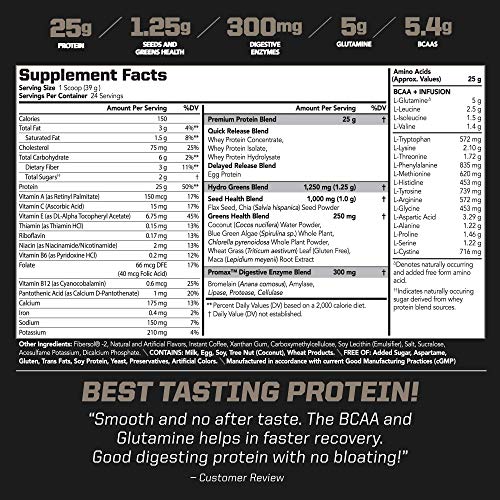 PMD Sports Amplify XL Premium Whey Protein Supplement Hydro Greens Blend - Glutamine and Whey Protein Matrix with Superfood for Muscle, Strength and Recovery - Toffee Macchiato (24 Servings)