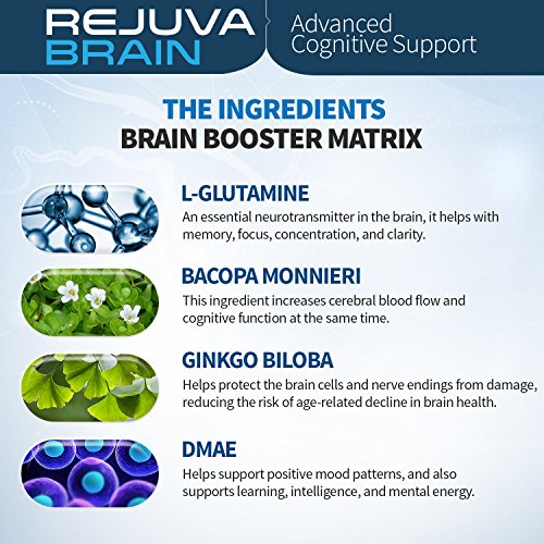 Rejuva Brain- Advanced Cognitive Support- Enriched w/L-Glutamine & Bacopa Monnieri to Support Cognitive Health and Ability