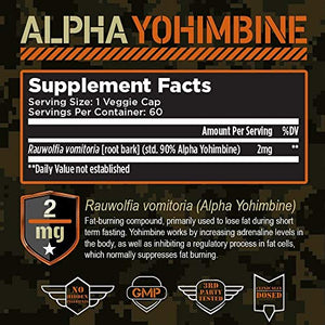 Team Six Supplements Alpha Yohimbine – Proven Yohimbe Bark Fat Burner, Weight Loss Pills That Work Fast - 3rd Party Tested for Purity and Potency, 60 veggie capsules