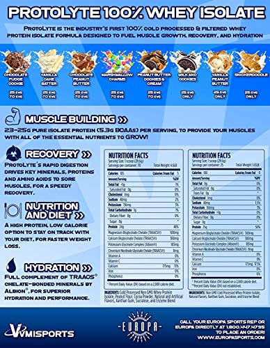 VMI Sports | ProtoLyte Whey Isolate Protein Powder | Low Calorie Whey Protein Powder for Weight Loss | Protein Powder for Muscle Gain | Digestive Enzymes | Non-GMO (Vanilla Peanut Butter, 1.6 Pounds)