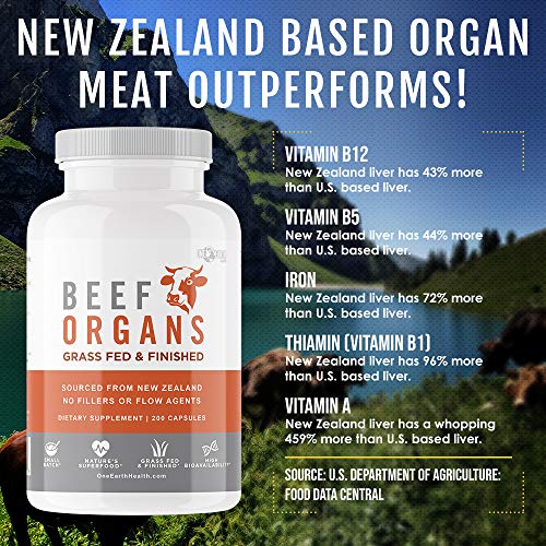Grass Fed Beef Organs – (200 Count) Liver, Heart, Kidney, Pancreas, Spleen Supplement. Organ Meat Complex sourced from New Zealand